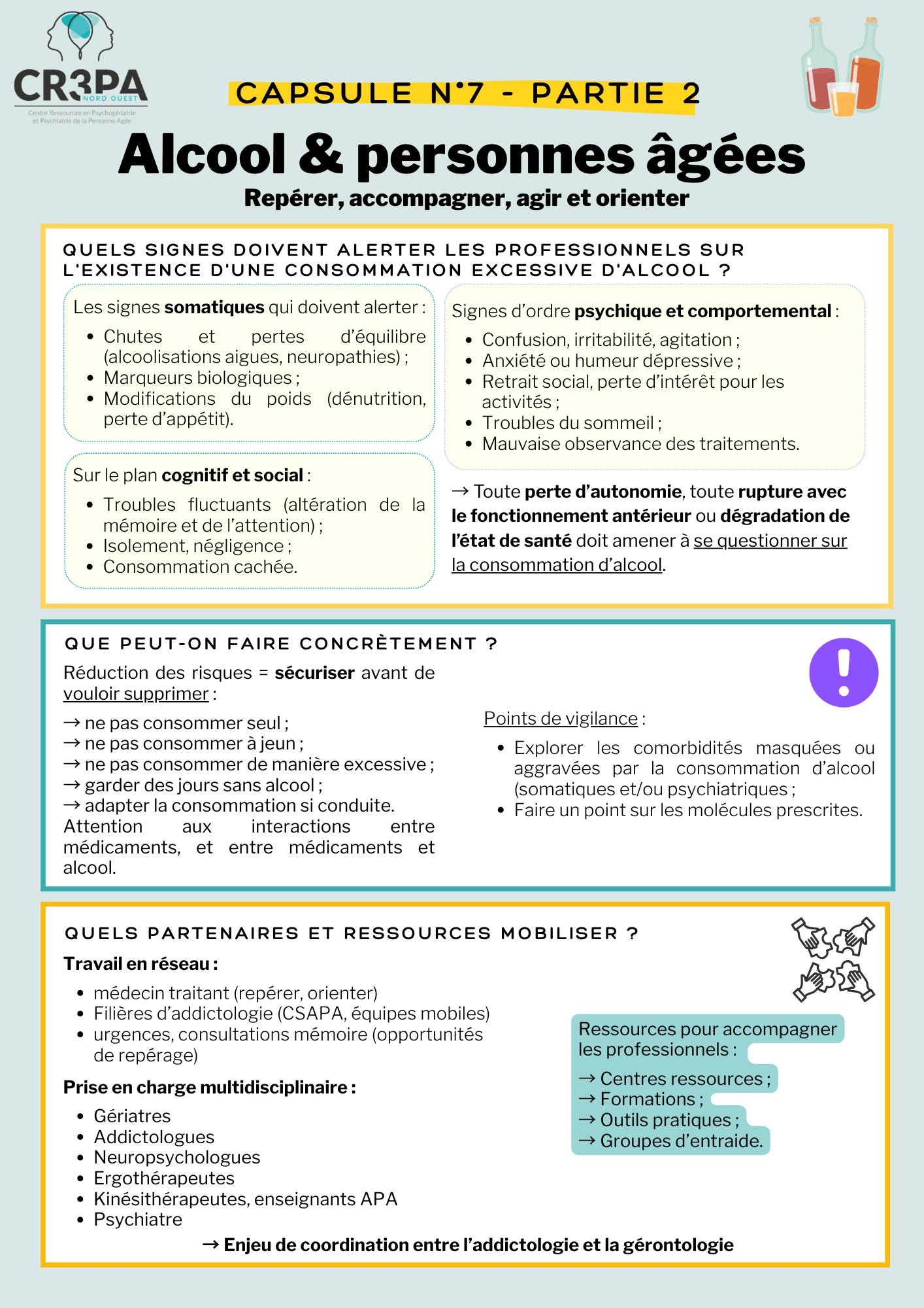 capsule 7 partie 2